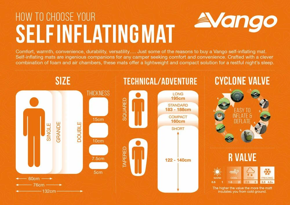 Vango Trek Pro 3 Short - Image 3